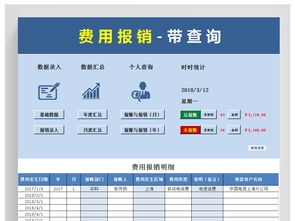 企業費用報銷管理系統Excel模板及計算機系統服務指南